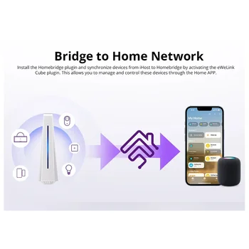 Ewelink IHost Smart Home Hub AIBridge Zigbee 3.0 Gateway има значение за частния локален сървър за устройства Wi-Fi LAN с отворен API (2 GB)